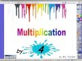 Multiplication by Four Quiz