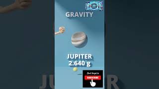 What is the gravity on the Moon, the Sun, Mars, and other planets in the solar system #gravityfalls