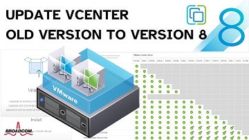 Upgrading vCenter: Update vCenter Old Version to Version 8 and Perform a Compatibility Check
