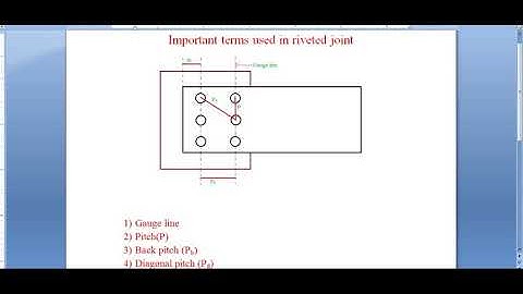 Terms used in riveted joint