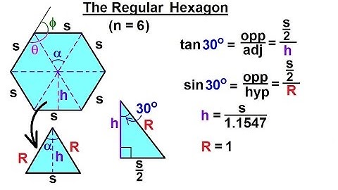 Geometry: Ch 4 - Geometric Figures (11 of 18) The Regular Hexagon Analyzed with Trig
