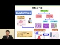 No.12 血液がん患者さんのための血液検査データの読み方について　末岡 榮三朗