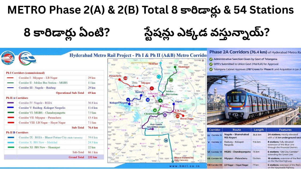 Hyderabad Metro Rail Phase 2 Latest Updates | New Corridors & Route ...