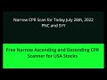 How to find narrow CPR Stocks | July 28th, 22 | Scalping the bull breakout scalping strategy