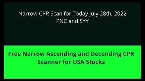 How to find narrow CPR Stocks | July 28th, 22 | Scalping the bull breakout scalping strategy