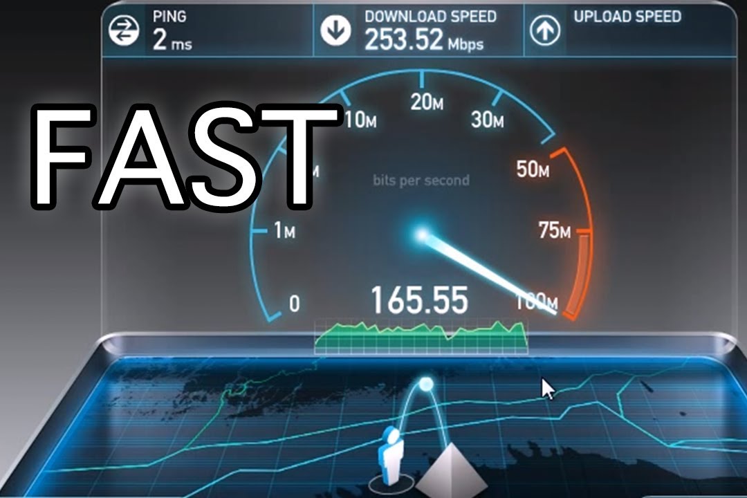 4g скорость. Fast Speed Internet. Speed up с названиями. Up to Speed. Bit me speed up