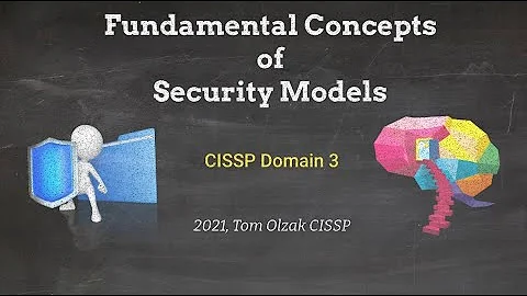 Fundamental Concepts of Security Models - CISSP