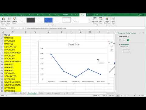 Excel - Cleveland