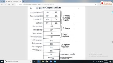 architecture of 8086 EU