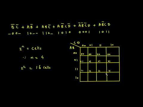Karnaugh Map SOP Minimization 4 | Electrical and Electronics ...