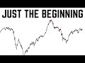 We Saw This Happen on the SP500 4 Times Throughout History | It Signaled Massive Turning Points.