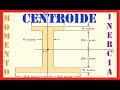 CALCULO DEL CENTROIDE - MOMENTOS DE INERCIA - TEOREMA DE EJES PARALELOS