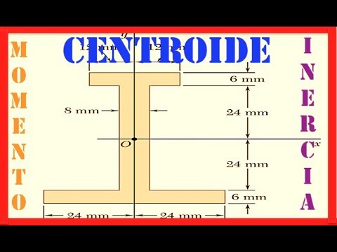 CALCULO DEL CENTROIDE - MOMENTOS DE INERCIA - TEOREMA DE EJES PARALELOS