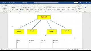 UNIX PROGRAMMING - FEATURES OF UNIX - PART 1