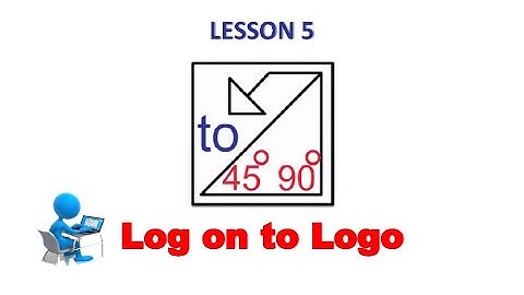 Std  III  Lesson 5 Log on to Logo