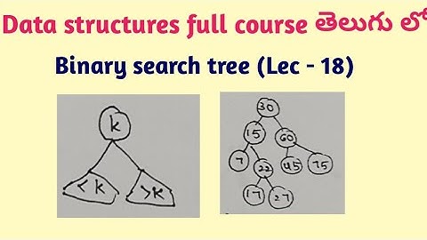 binary search tree in data structures | tree in data structures | SRT Telugu Lectures