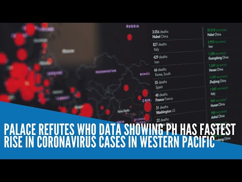 Palace refutes WHO data showing PH has fastest rise in coronavirus cases in Western Pacific