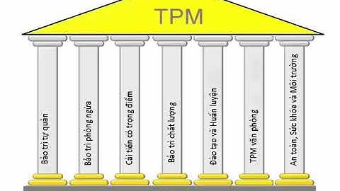Hệ thống TPM và các cột trụ cơ bản