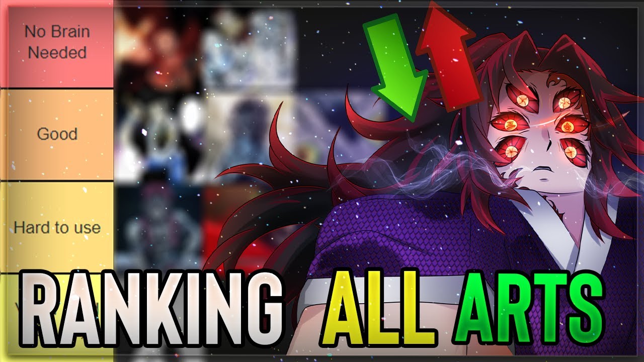 NEW* UPDATED Demon Fall Tier List (All Breathing Styles and Blood Demon  Arts) Ranked 