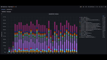 07 - SQLMonitor - Installation - Non-Domain SQL Server - Detailed Demo 02