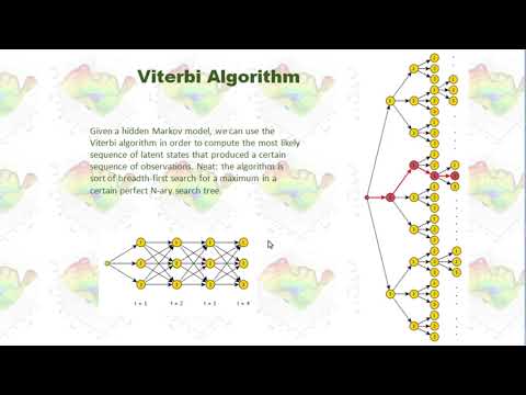 Hidden Markov Model in Python - YouTube