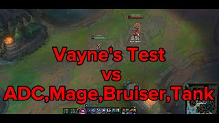 Vayne Test vs ADC | Mage | Bruiser | Tank | League of Legends