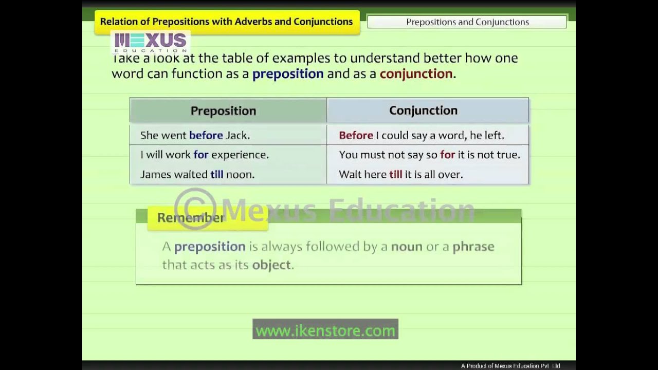 relation-of-prepositions-with-adverbs-and-conjunctions-youtube