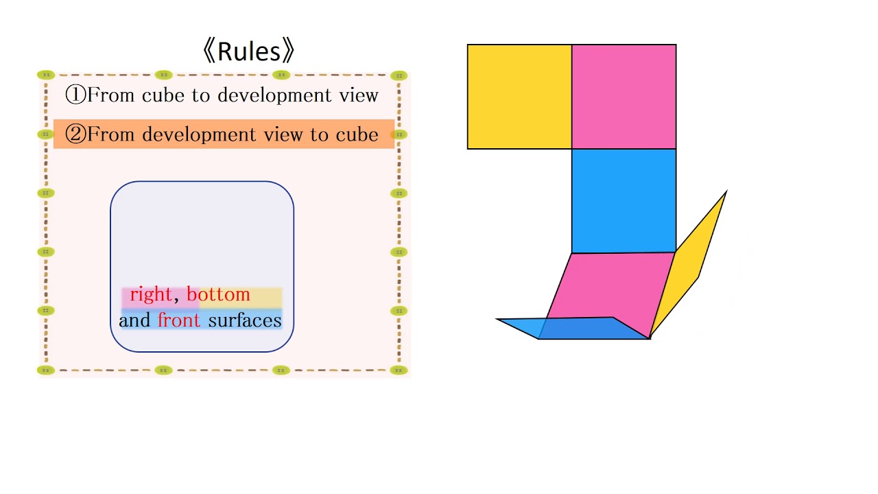 小4 直方体と立方体 立方体の展開図と展開方法 英語版 Youtube