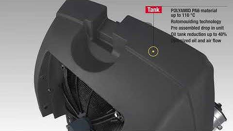 Hydac COOLING - Cooler Filter Tank Solution