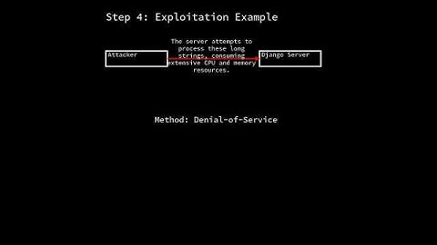 Django: Denial of Service in django.utils.text.wrap (CVE-2025-26699) #shorts
