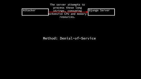 Django: Denial of Service in django.utils.text.wrap (CVE-2025-26699) #shorts