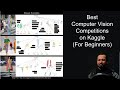 Best computer vision competitions on Kaggle (for beginners)