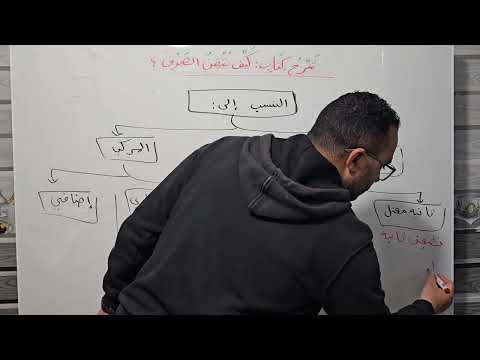 42 النسب إلى الجمع والمحذوف منه حرف والثنائي الوضع والمركب وآخره ياء مشددة