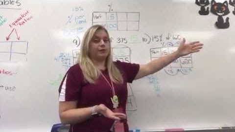 6.RP.3c Percent of a Number using a ratio table