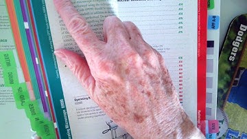 Introduction to Surgery Coding in CPT