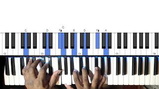 Victoria Monet quotDivequot Piano Tutorial