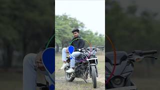 Lr Photo Editing Tutorial