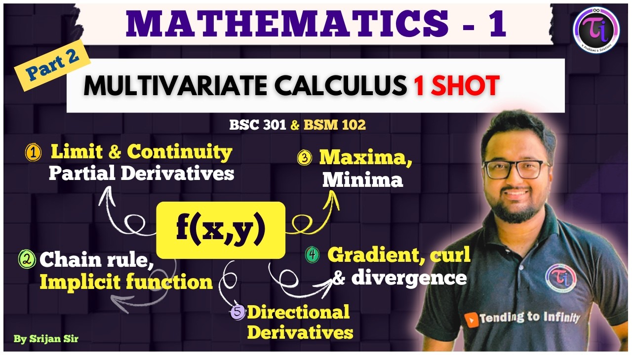Pt 2 | Multivariate Calculus 1 Shot | Function of Several Variables ...