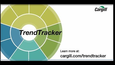 2023 Food & Beverage Trends: Expert Analysis & Insights from Cargill