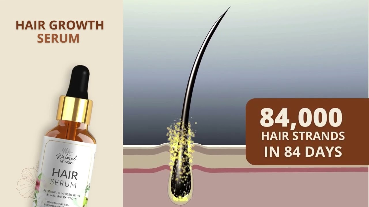 Faster hair growth in less than 90 days  | Natural Infusions Hair serum