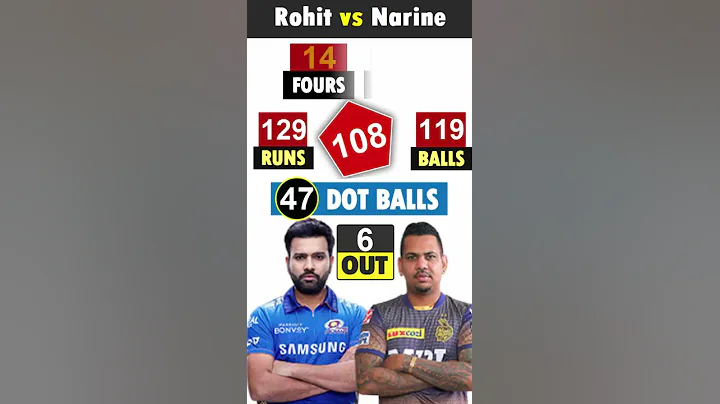 Rohit Sharma vs Sunil Narine in IPL History | Bats...