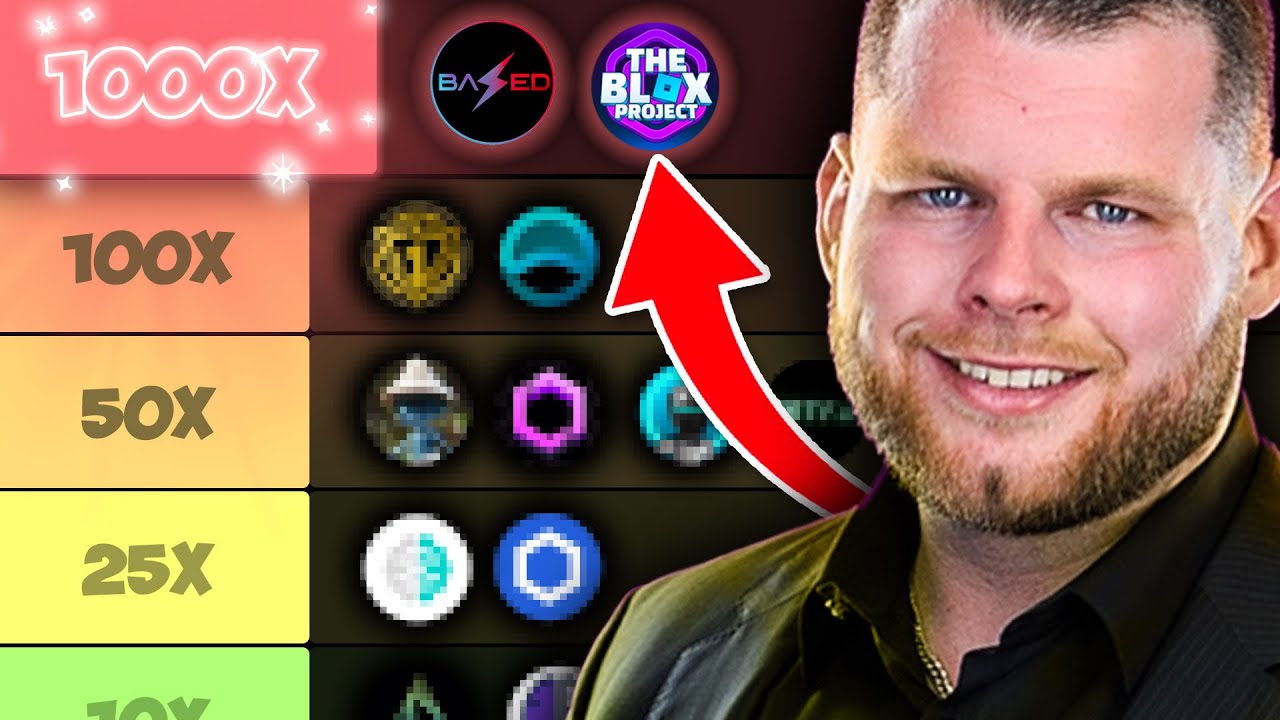 The CryptoGodJohn Altcoin Tier List Rankings (NEW Tokens for 2024)