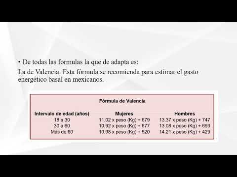 Video: Cómo Calcular El Efecto Térmico