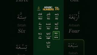 Learn Arabic Numbers 1–10 🔢 | Arabic for Beginners