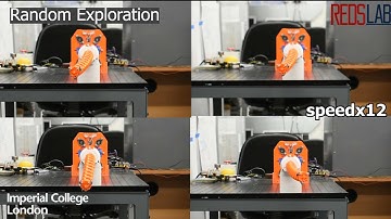 A Data-Efficient Model-Based Learning Framework for the Control of Continuum Robots - RoboSoft 2022