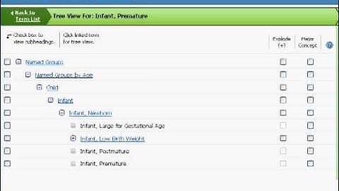 CINAHL Chapter 1: Subject Heading Search