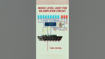 music level indicator for amplifier circuit #musiclevalcircuits