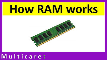 How RAM works in mobile and computer : Hindi Explained