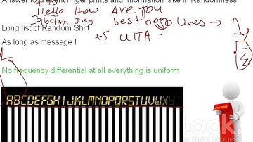 CCNA Security 640-554 Lecture 31