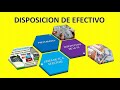 ***TE SORPRENDERÁ***CAMBIA TU LINEA A EFECTIVO(DISPÓN DE EFECTIVO)¿UN NUEVO MÉTODO?